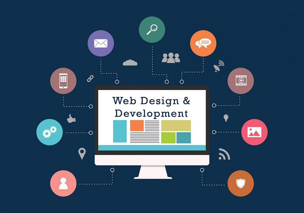 web-development-4nodes