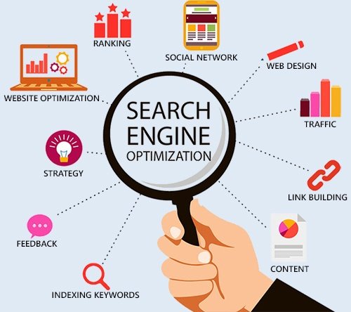 seo-4nodes-technologies