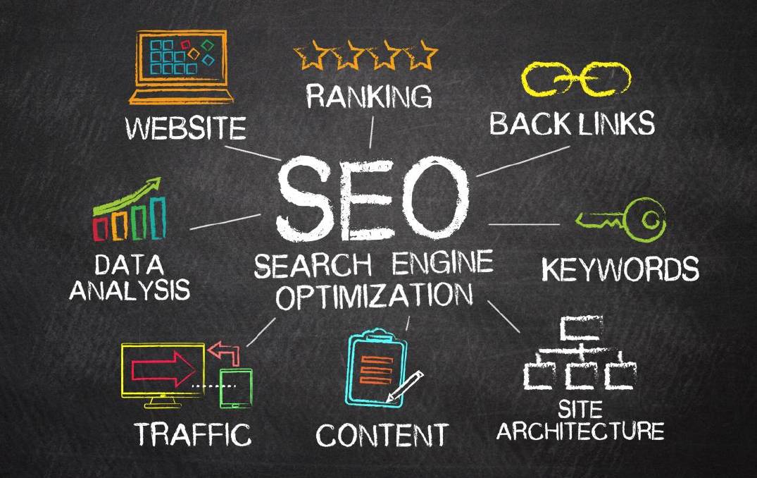 search-engine-optimization-4nodes-technologies